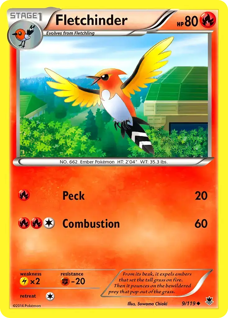Fletchinder