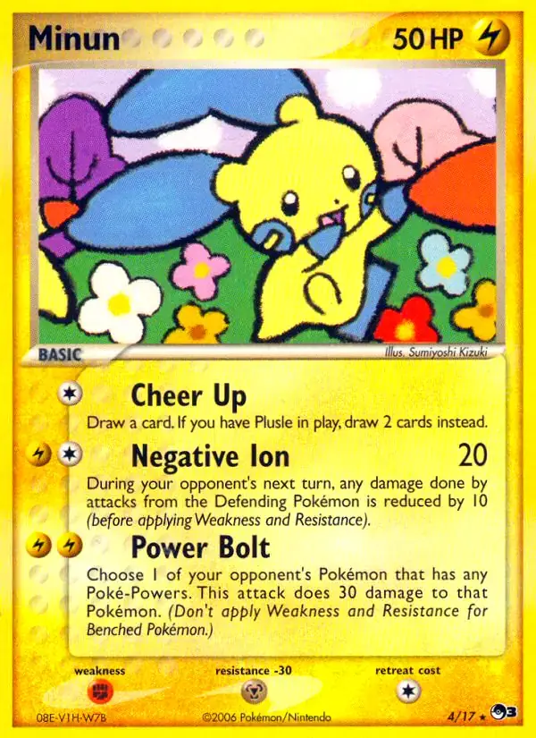 Minun